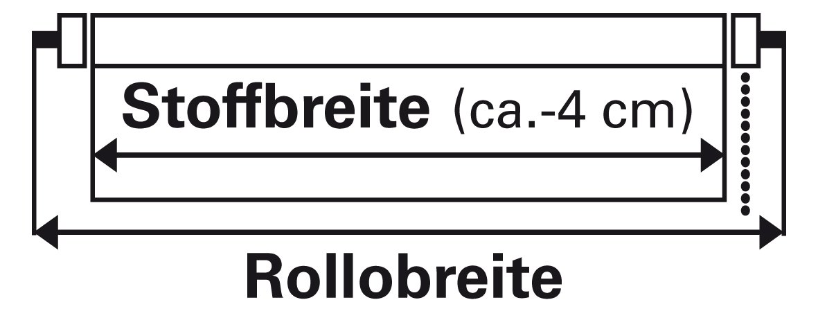 Gardinia Seitenzug-Rollo 142x180 Mint Green blickdicht
