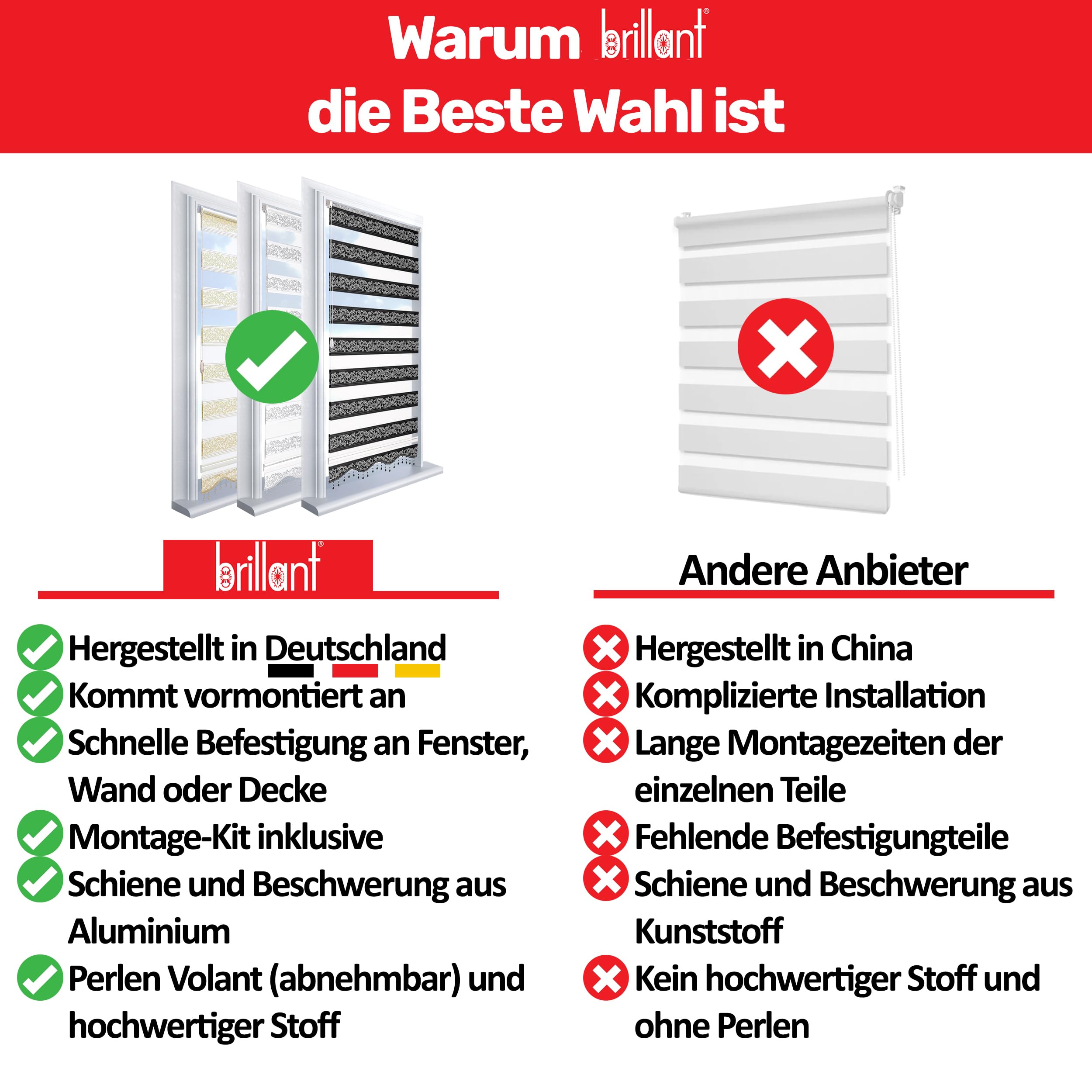 Brillant Doppelrollo Klemmfix Weiß 50 x 200 cm blickdicht